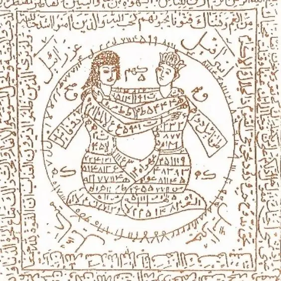 Bağlama Büyüleri